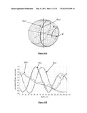 POLARIZATION-SENSITIVE SPECTRAL INTERFEROMETRY diagram and image