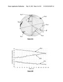 POLARIZATION-SENSITIVE SPECTRAL INTERFEROMETRY diagram and image