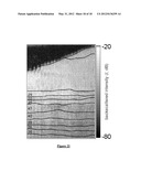 POLARIZATION-SENSITIVE SPECTRAL INTERFEROMETRY diagram and image