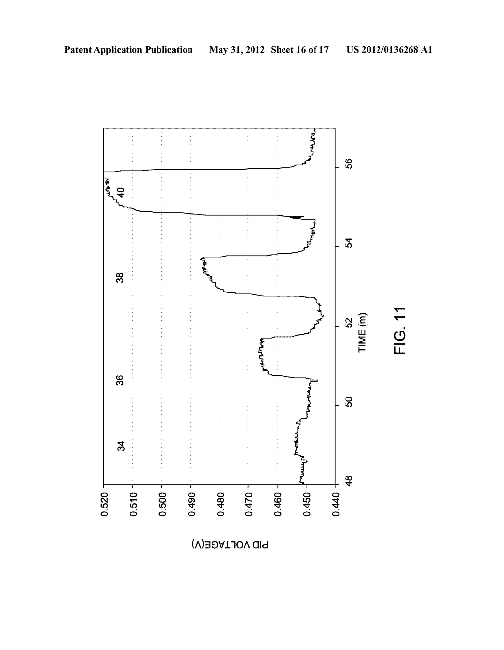 PHOTO-IONIZATION DETECTORS AND ASSOCIATED METHODS THEREOF - diagram, schematic, and image 17