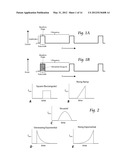 WAVEFORM SHAPES FOR TREATING NEUROLOGICAL DISORDERS OPTIMIZED FOR ENERGY     EFFICIENCY diagram and image