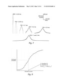 WAVEFORM SHAPES FOR TREATING NEUROLOGICAL DISORDERS OPTIMIZED FOR ENERGY     EFFICIENCY diagram and image