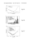 WAVEFORM SHAPES FOR TREATING NEUROLOGICAL DISORDERS OPTIMIZED FOR ENERGY     EFFICIENCY diagram and image