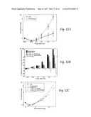 WAVEFORM SHAPES FOR TREATING NEUROLOGICAL DISORDERS OPTIMIZED FOR ENERGY     EFFICIENCY diagram and image