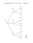 RULE-BASED STIMULATION PROGRAM SEARCH diagram and image