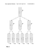 RULE-BASED STIMULATION PROGRAM SEARCH diagram and image