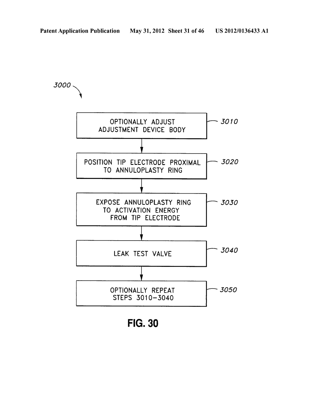 INTRAOPERATIVE AND POST-OPERATIVE ADJUSTMENT OF AN ANNULOPLASTY RING - diagram, schematic, and image 32