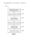 INTRAOPERATIVE AND POST-OPERATIVE ADJUSTMENT OF AN ANNULOPLASTY RING diagram and image