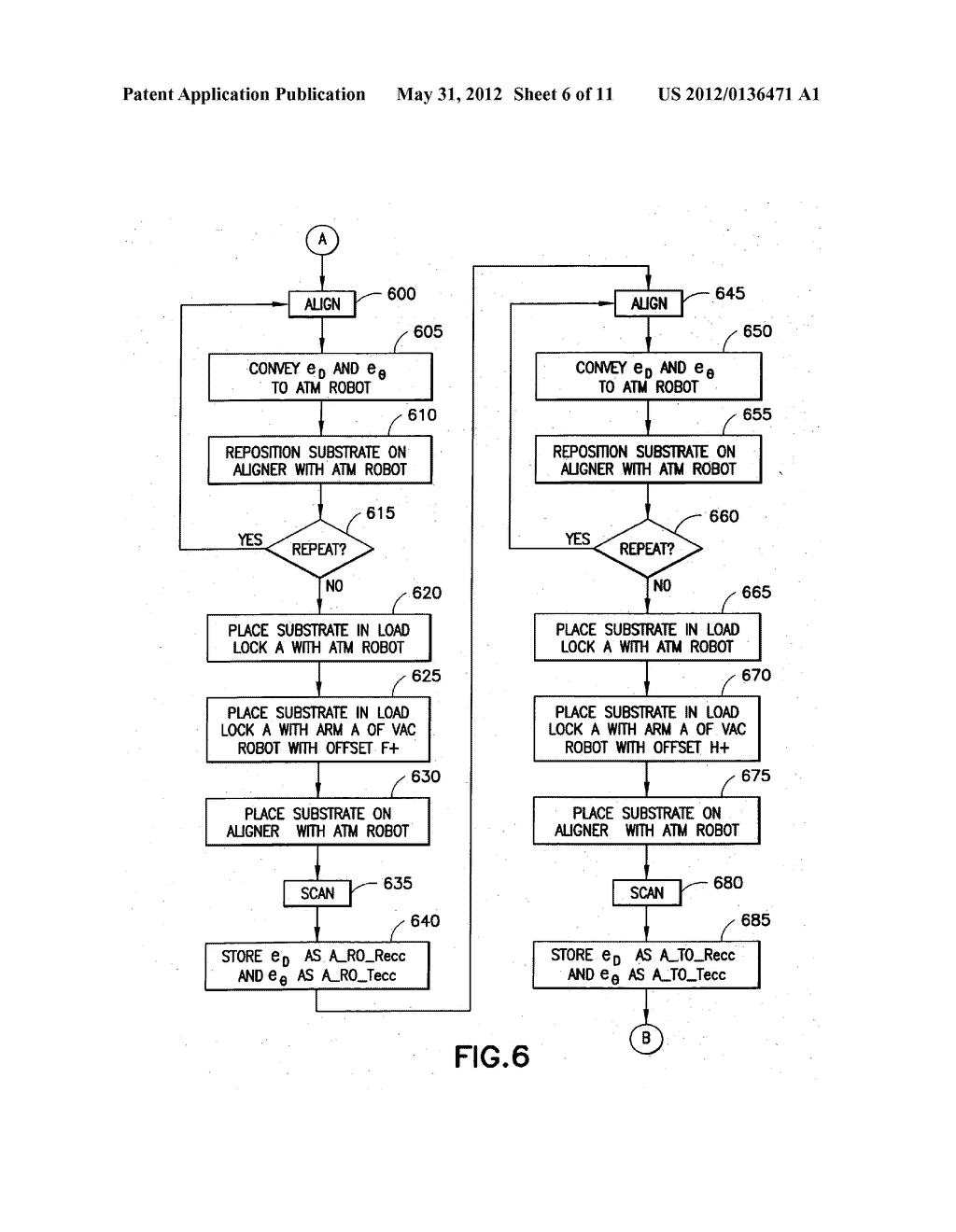 SUBSTRATE APPARATUS CALIBRATION AND SYNCHRONIZATION PROCEDURE - diagram, schematic, and image 07