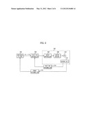 Method to control medical equipment diagram and image