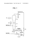 METHOD OF CONTROLLING A POLYMERIZATION REACTOR diagram and image