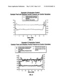 METHOD OF CONTROLLING A POLYMERIZATION REACTOR diagram and image