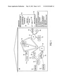 Control System and Method for Managing Wireless and Wired Components diagram and image