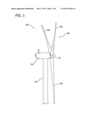 METHOD OF CONTROLLING REACTIVE POWER IN A WIND FARM diagram and image