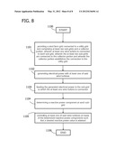 METHOD OF CONTROLLING REACTIVE POWER IN A WIND FARM diagram and image