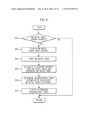 ENERGY MANAGEMENT SYSTEM WITH USER INTERFACE diagram and image