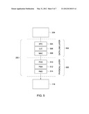 COMMUNICATION SYSTEM FOR A RAIL VEHICLE CONSIST AND METHOD FOR     COMMUNICATING WITH A RAIL VEHICLE CONSIST diagram and image