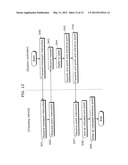 Traveling Vehicle System diagram and image