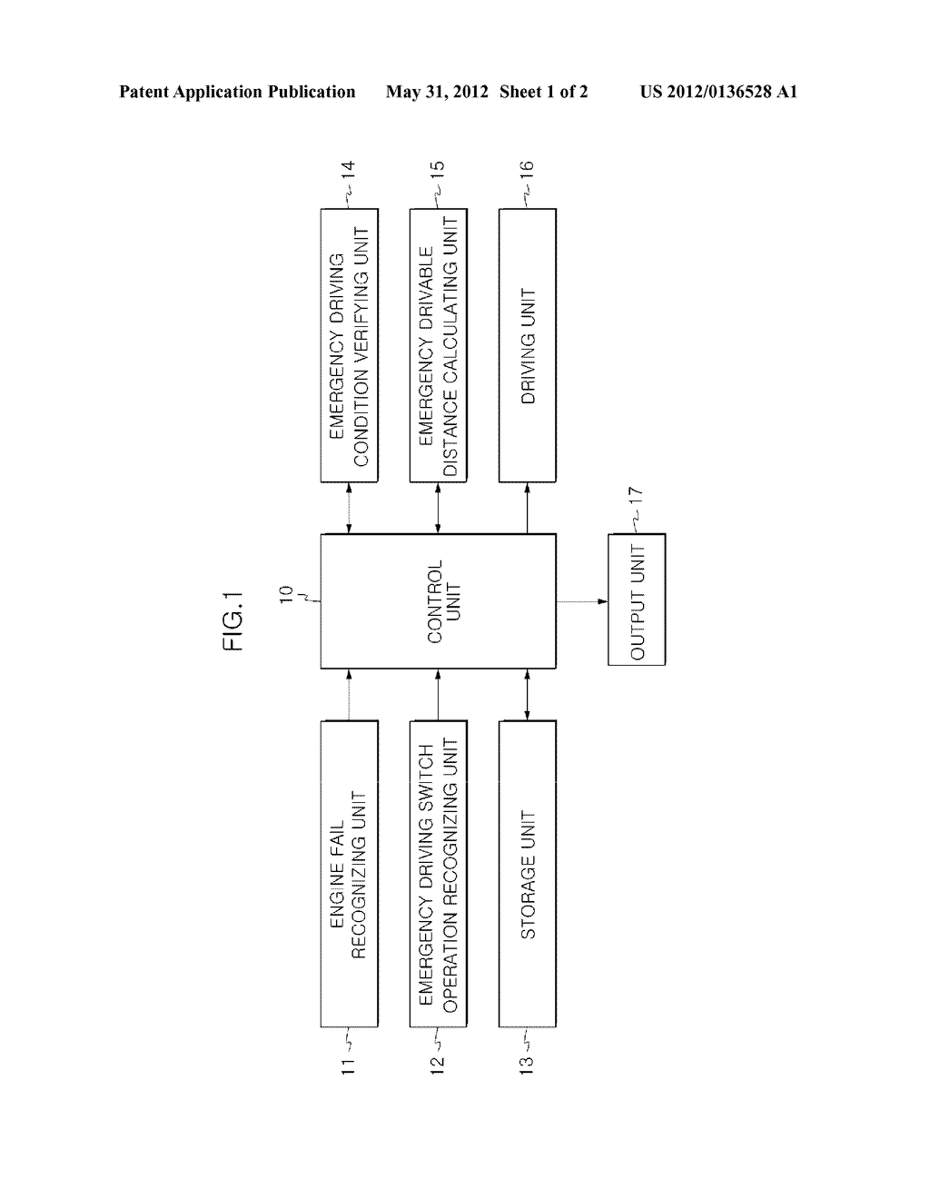 APPARATUS FOR EMERGENCY DRIVING OF VEHICLE AND METHOD THEREOF - diagram, schematic, and image 02