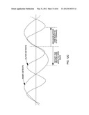 HELICOPTER VIBRATION CONTROL SYSTEM AND CIRCULAR FORCE GENERATION SYSTEMS     FOR CANCELING VIBRATIONS diagram and image