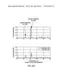 HELICOPTER VIBRATION CONTROL SYSTEM AND CIRCULAR FORCE GENERATION SYSTEMS     FOR CANCELING VIBRATIONS diagram and image