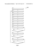 THERMAL CONDITIONING OF RECHARGEABLE ENERGY STORAGE SYSTEMS OF VEHICLES diagram and image