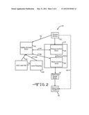 Fail Safe Operational Steering System for Autonomous Driving diagram and image