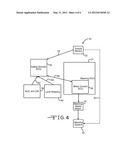 Fail Safe Operational Steering System for Autonomous Driving diagram and image