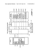 CONTROL OF GAS TURBINE ENGINE diagram and image