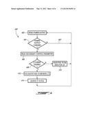 CONTROL OF GAS TURBINE ENGINE diagram and image