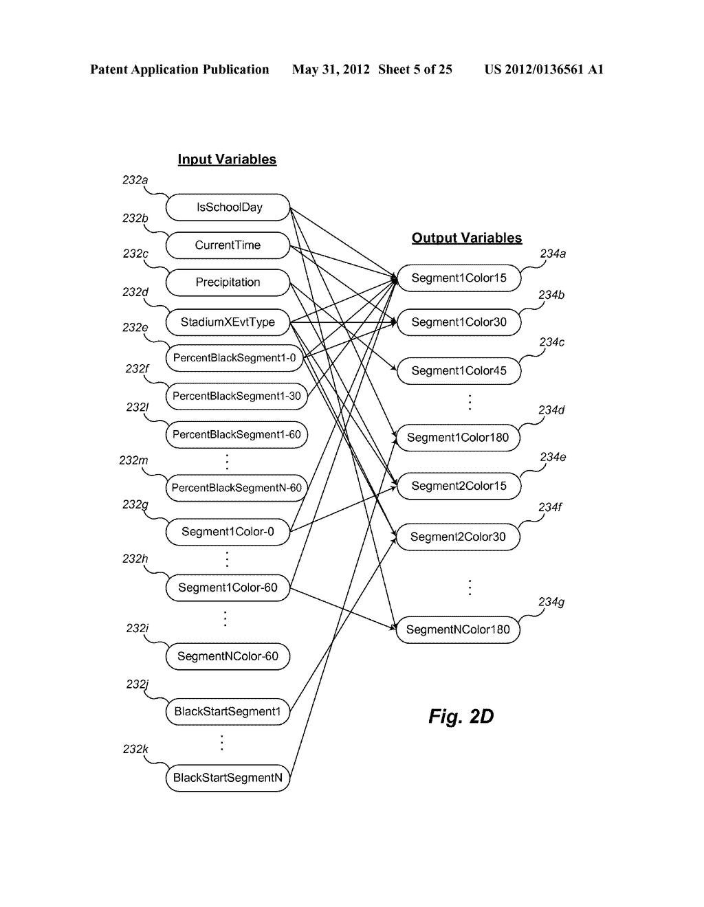 DYNAMIC TIME SERIES PREDICTION OF TRAFFIC CONDITIONS - diagram, schematic, and image 06