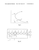 Method And System For Aiding The Taxiing Of An Aircraft On An Airport     Domain diagram and image