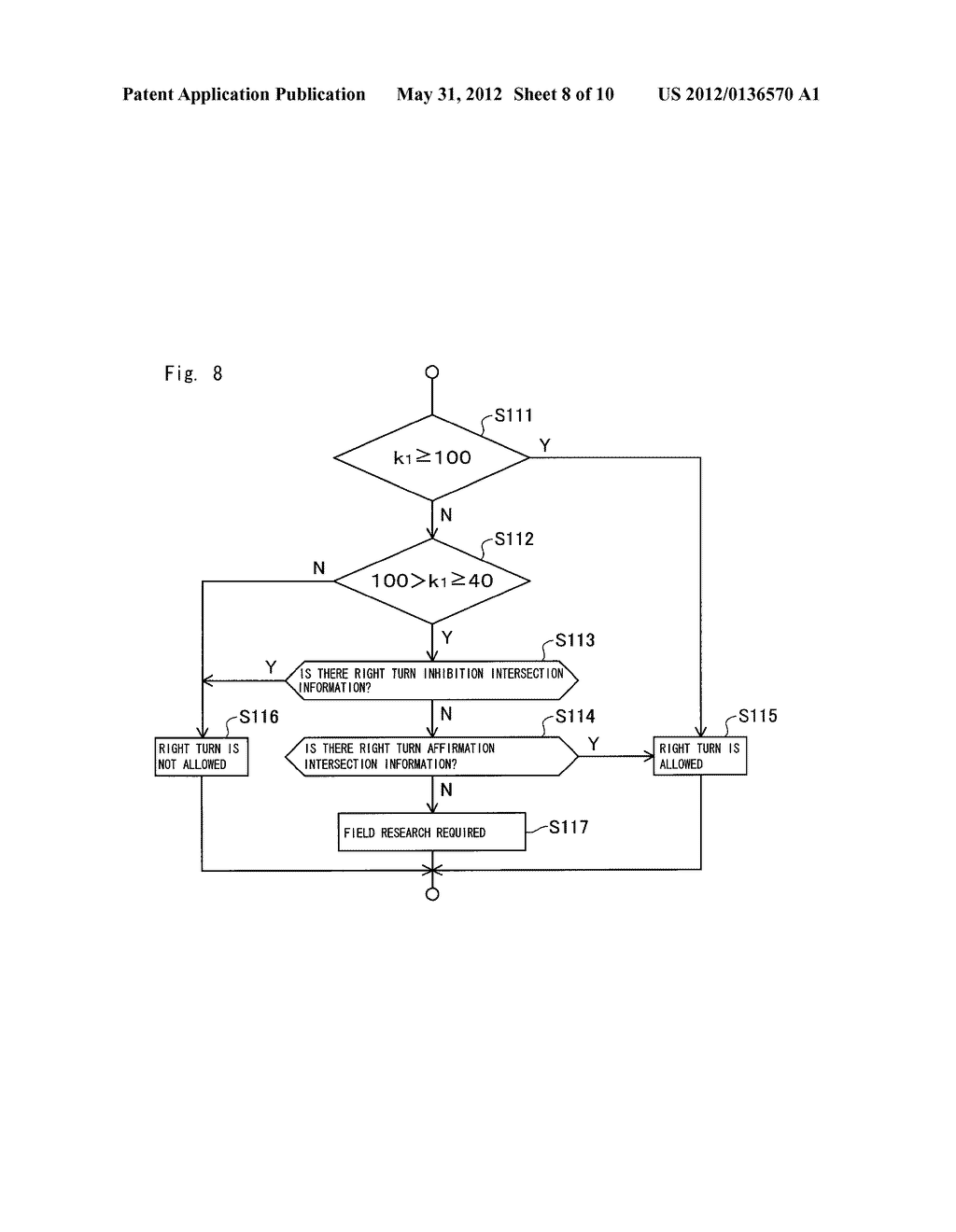 Device and Method for Generating Route Restriction Information of     Intersection, Computer Program for Generating Route Restriction     Information of Intersection, and Recording Medium for Recording Computer     Program - diagram, schematic, and image 09