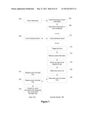 Distance and Location-Aware Reminders in a Calendar System diagram and image