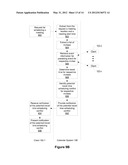 Distance and Location-Aware Reminders in a Calendar System diagram and image