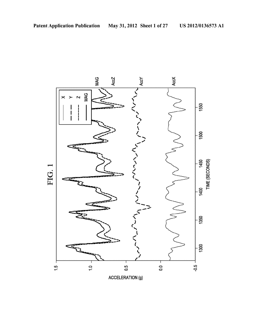 ATTITUDE ESTIMATION FOR PEDESTRIAN NAVIGATION USING LOW COST MEMS     ACCELEROMETER IN MOBILE APPLICATIONS, AND PROCESSING METHODS, APPARATUS     AND SYSTEMS - diagram, schematic, and image 02