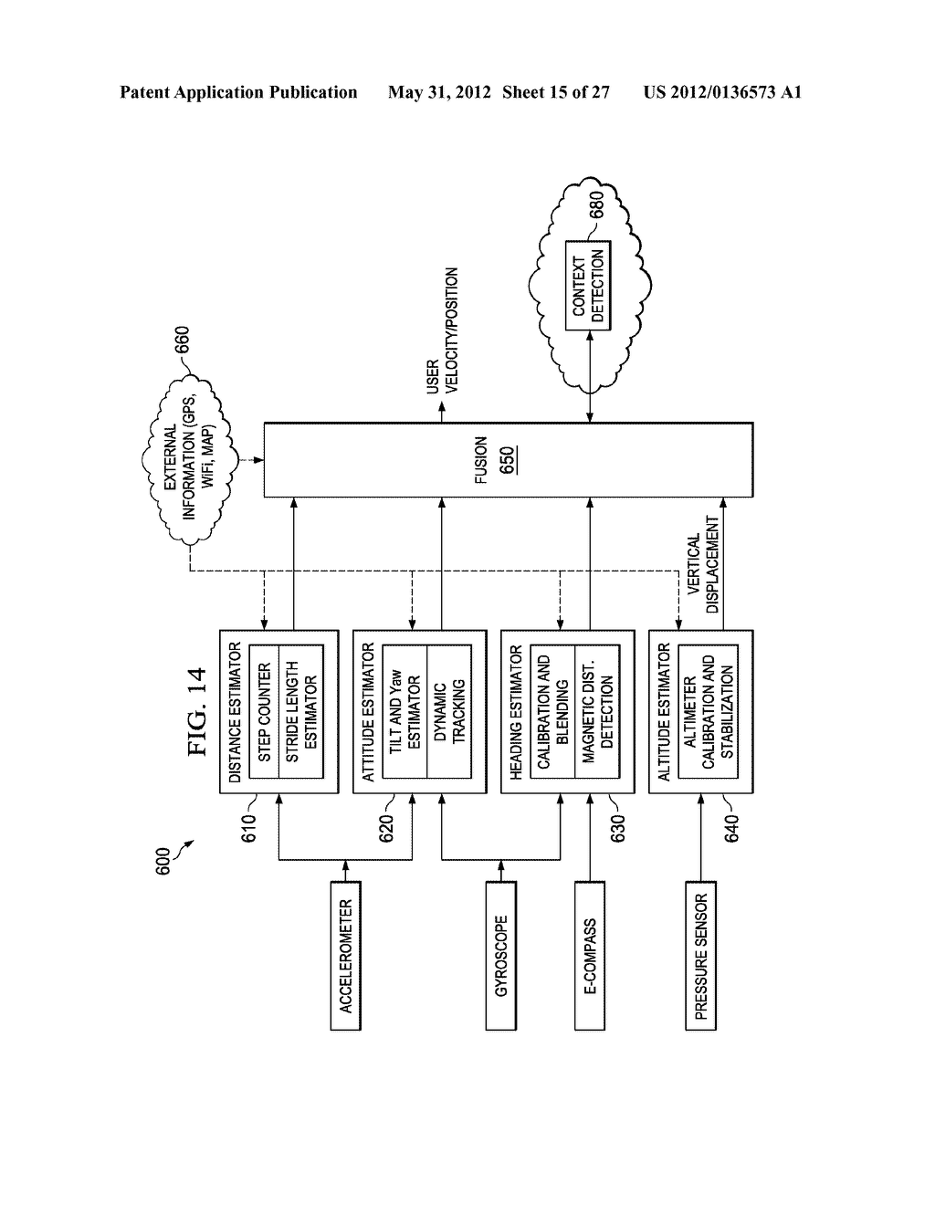 ATTITUDE ESTIMATION FOR PEDESTRIAN NAVIGATION USING LOW COST MEMS     ACCELEROMETER IN MOBILE APPLICATIONS, AND PROCESSING METHODS, APPARATUS     AND SYSTEMS - diagram, schematic, and image 16