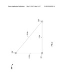 EVALUATING SURFACE DATA diagram and image