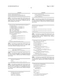 EVALUATING SURFACE DATA diagram and image