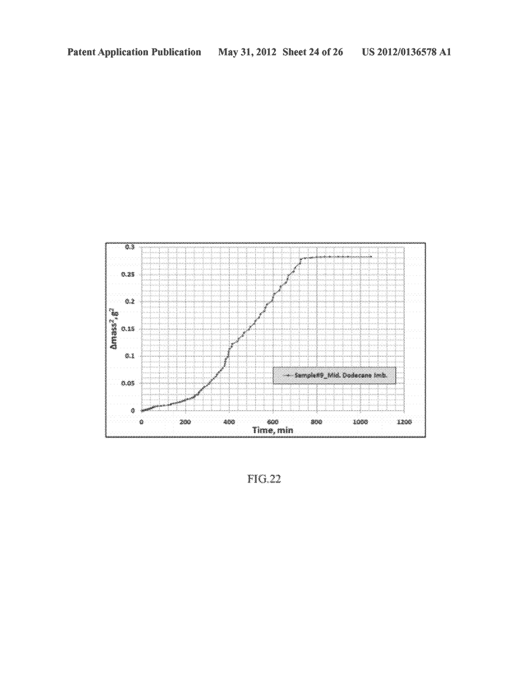 RISE IN CORE WETTABILITY CHARACTERIZATION METHOD - diagram, schematic, and image 25