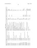 METHOD FOR PREDICTING EFFICACY OF DRUGS IN A PATIENT diagram and image