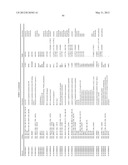 METHOD FOR PREDICTING EFFICACY OF DRUGS IN A PATIENT diagram and image