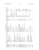 METHOD FOR PREDICTING EFFICACY OF DRUGS IN A PATIENT diagram and image