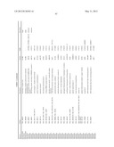 METHOD FOR PREDICTING EFFICACY OF DRUGS IN A PATIENT diagram and image