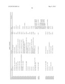 METHOD FOR PREDICTING EFFICACY OF DRUGS IN A PATIENT diagram and image