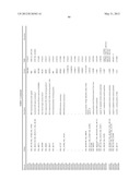 METHOD FOR PREDICTING EFFICACY OF DRUGS IN A PATIENT diagram and image