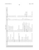 METHOD FOR PREDICTING EFFICACY OF DRUGS IN A PATIENT diagram and image