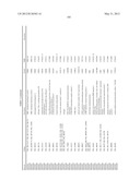 METHOD FOR PREDICTING EFFICACY OF DRUGS IN A PATIENT diagram and image