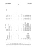 METHOD FOR PREDICTING EFFICACY OF DRUGS IN A PATIENT diagram and image