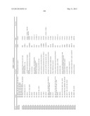 METHOD FOR PREDICTING EFFICACY OF DRUGS IN A PATIENT diagram and image